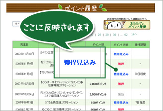 step4