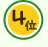 ランキング